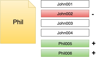 iGIS_MERGE_2